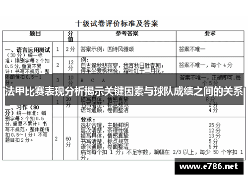 法甲比赛表现分析揭示关键因素与球队成绩之间的关系