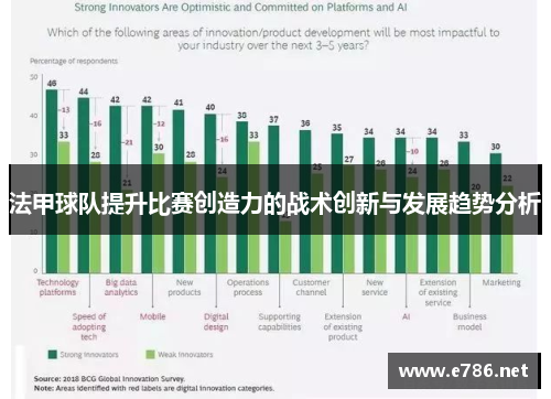 法甲球队提升比赛创造力的战术创新与发展趋势分析