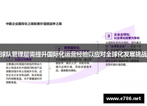球队管理层需提升国际化运营经验以应对全球化发展挑战